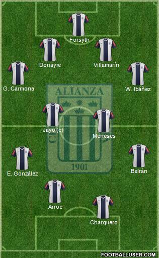 C Alianza Lima football formation