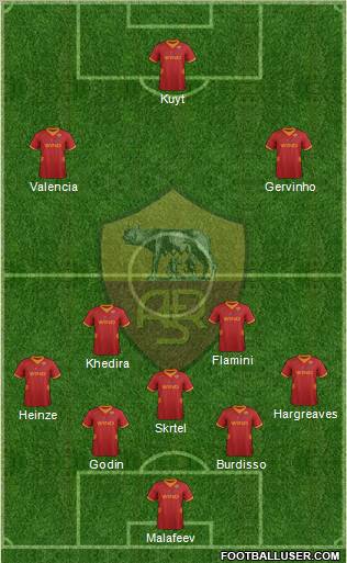 AS Roma Formation 2012