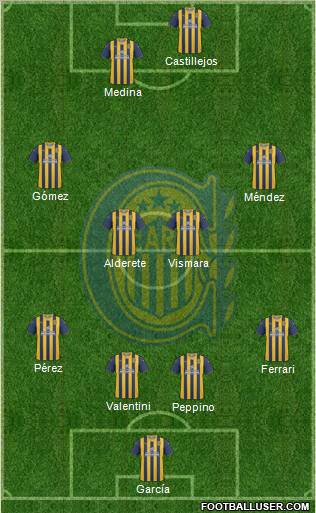 Rosario Central Formation 2012