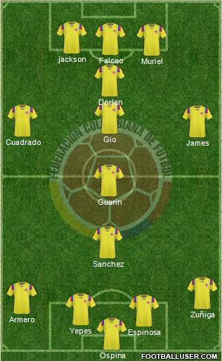Colombia Formation 2012
