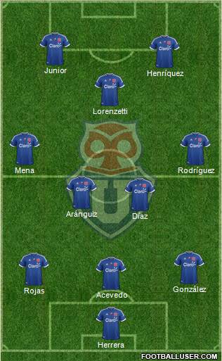 CF Universidad de Chile Formation 2012