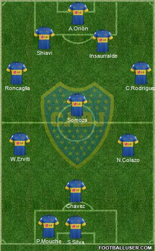 Boca Juniors Formation 2012