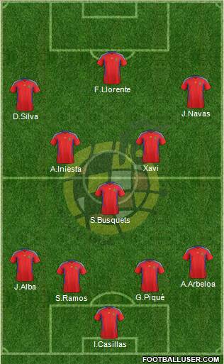 Spain Formation 2012