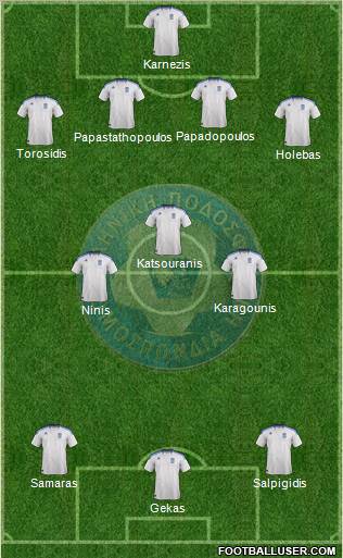 Greece Formation 2012