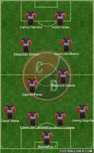 CN Cúcuta Deportivo Formation 2012