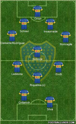 Boca Juniors Formation 2012