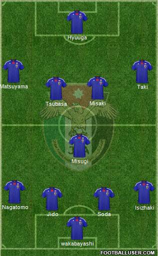 Japan Formation 2012