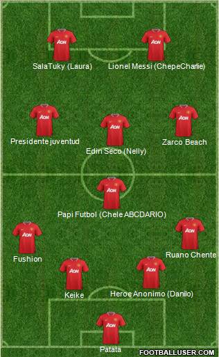 Manchester United Formation 2012