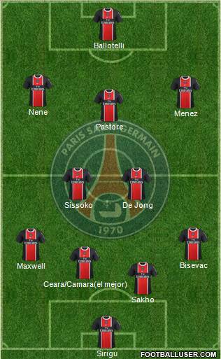 Paris Saint-Germain Formation 2012