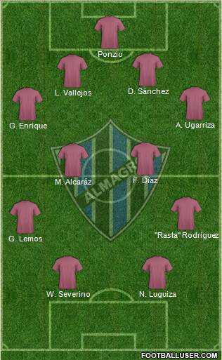 Almagro Formation 2012