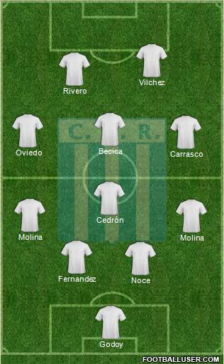 Racing de Córdoba Formation 2012