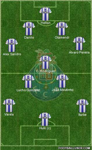 Futebol Clube do Porto - SAD Formation 2012