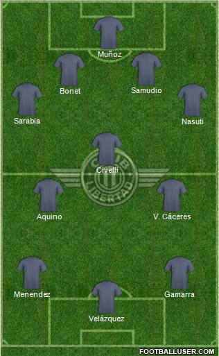 C Libertad Formation 2012