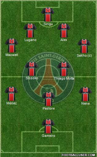 Paris Saint-Germain Formation 2012