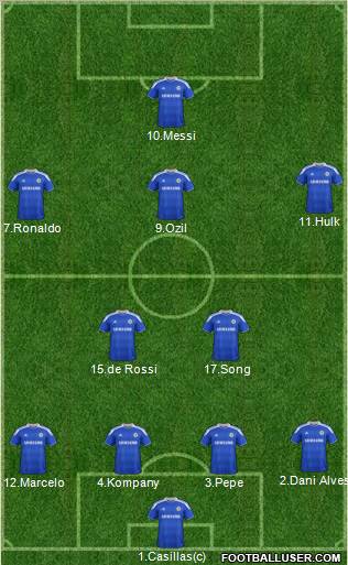 Chelsea Formation 2012