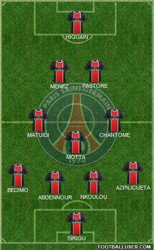 Paris Saint-Germain Formation 2012