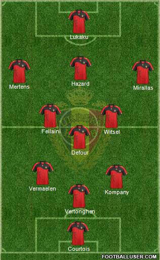 Belgium Formation 2012