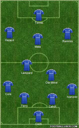 Chelsea Formation 2012