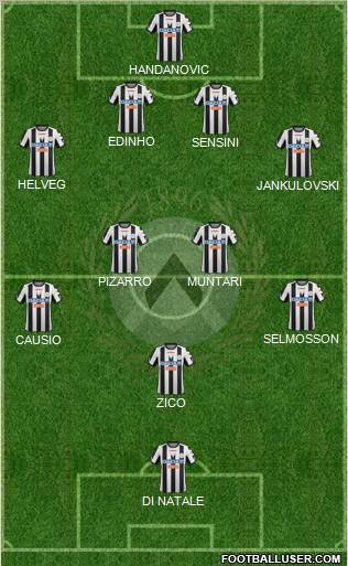 Udinese 4-4-1-1 football formation