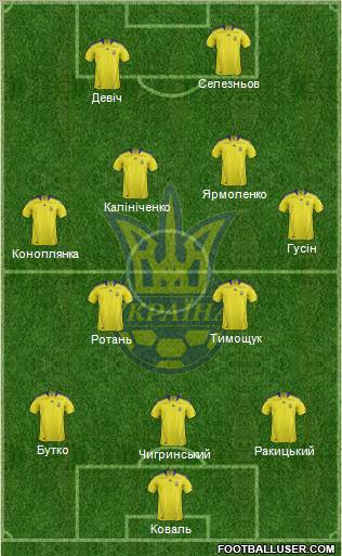 Ukraine Formation 2012