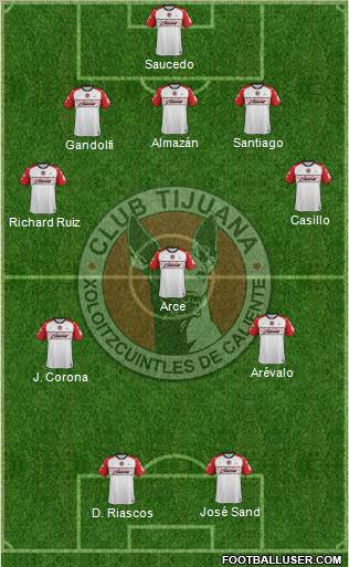 Xoloitzcuintles de Tijuana Formation 2012