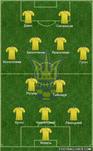 Ukraine Formation 2012