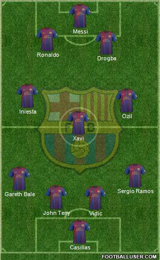 F.C. Barcelona Formation 2012