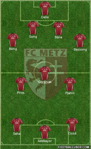 Football Club de Metz Formation 2012
