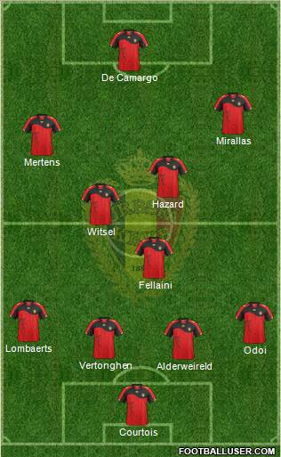 Belgium Formation 2012