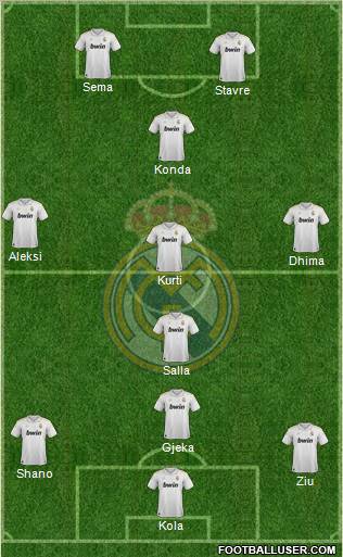 Real Madrid C.F. Formation 2012