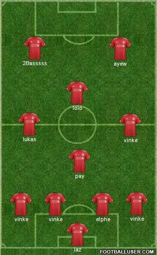 Liverpool Formation 2012
