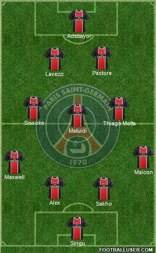 Paris Saint-Germain Formation 2012