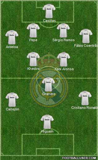 Real Madrid C.F. Formation 2012