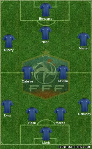 France Formation 2012