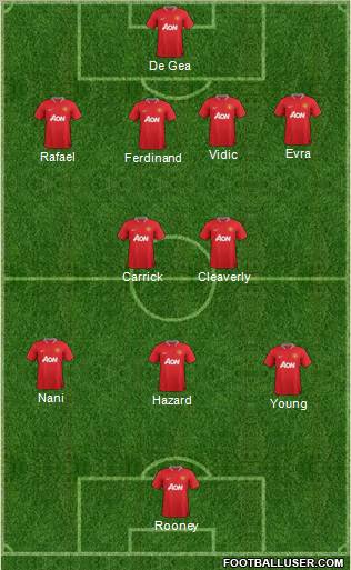 Manchester United Formation 2012