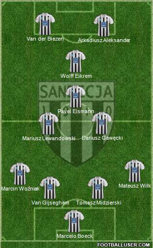 Sandecja Nowy Sacz Formation 2012