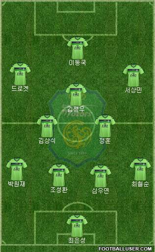 Jeonbuk Hyundai Motors Formation 2012