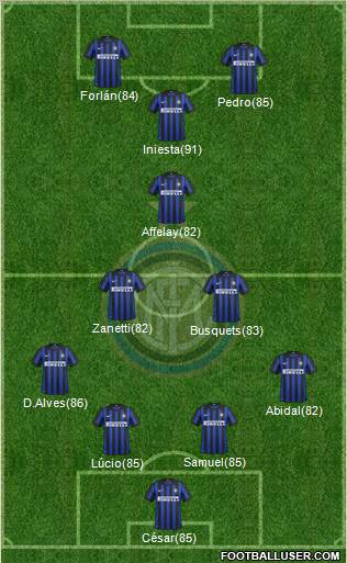 F.C. Internazionale Formation 2012