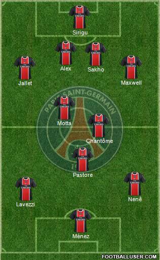 Paris Saint-Germain Formation 2012