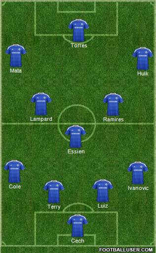 Chelsea Formation 2012