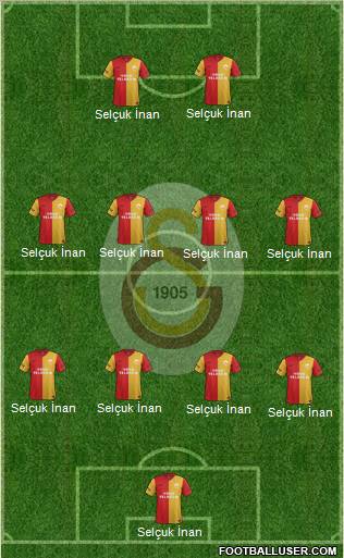 Galatasaray SK Formation 2012