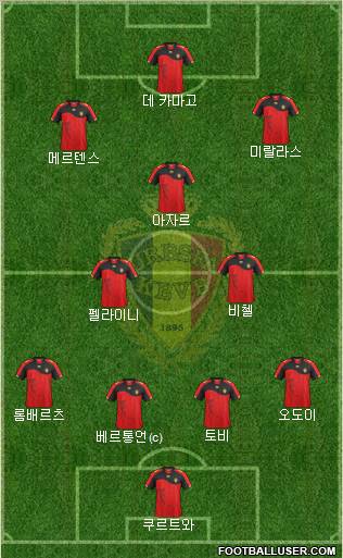 Belgium Formation 2012