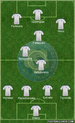 Greece Formation 2012