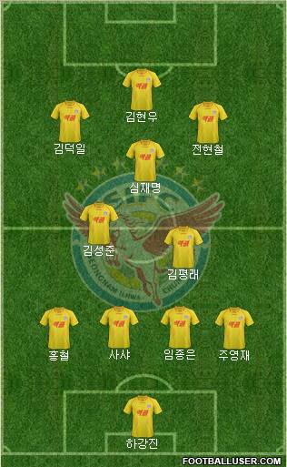 Seongnam Ilhwa Chunma Formation 2012