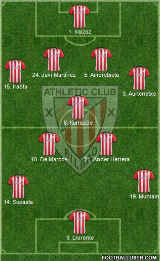 Athletic Club Formation 2012