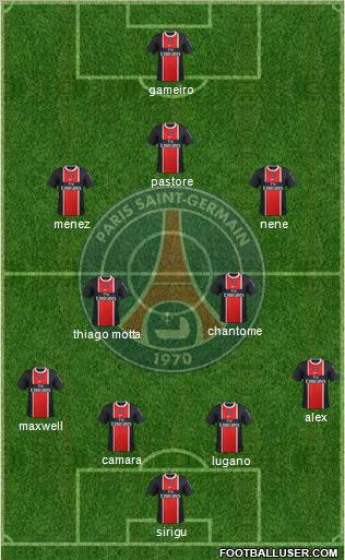 Paris Saint-Germain Formation 2012