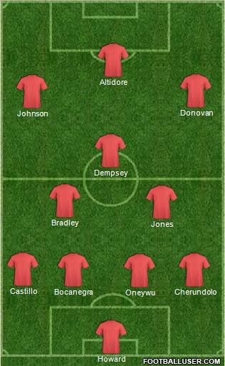 Wilmington Hammerheads Formation 2012