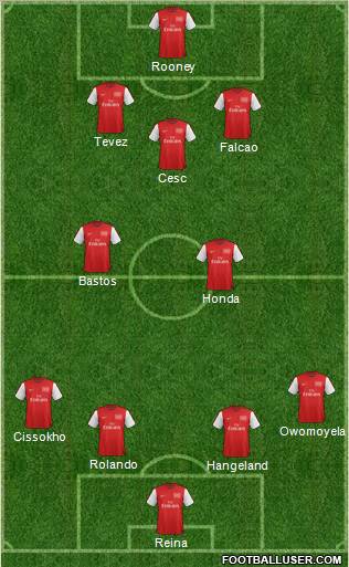 Arsenal Formation 2012