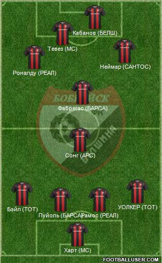 Belshina Bobruisk football formation