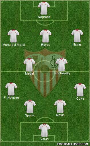 Sevilla F.C., S.A.D. Formation 2012